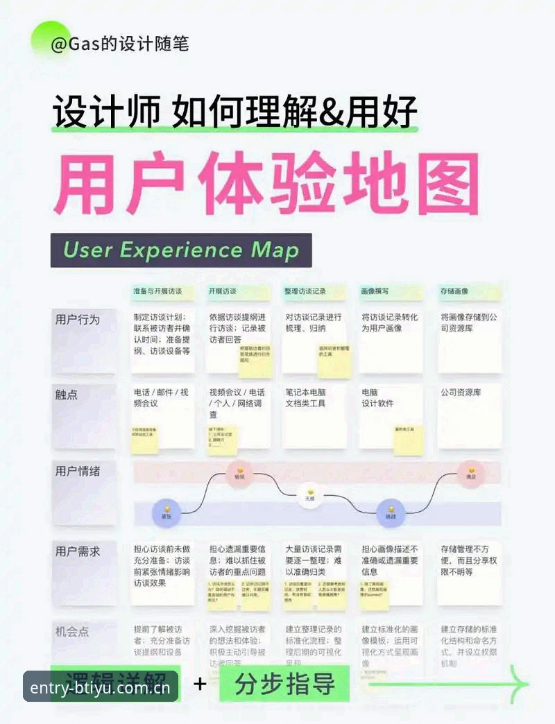 资深用户亲述：b体育APP安装包的下载流程与功能实测体验